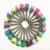 Dental Materials